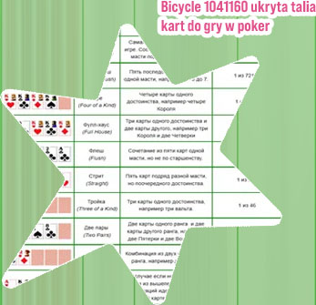 5 kartowy poker