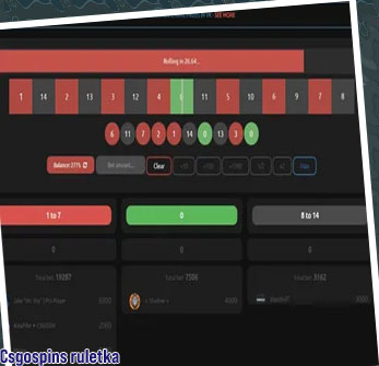 Csgospins ruletka