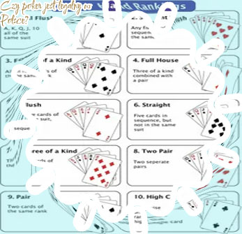 Czy poker jest zabroniony