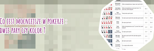 Formuła poker co to znaczy