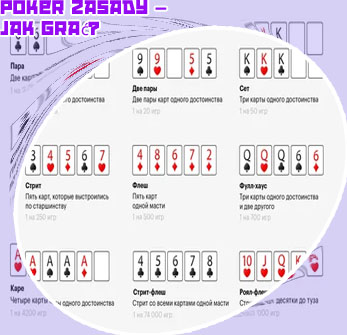 Podstawowy poker na małe stawki