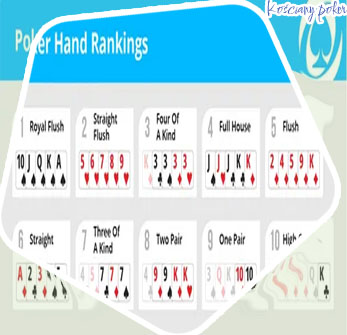 Poker kości zasady